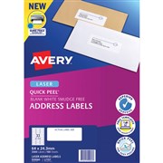 featured product